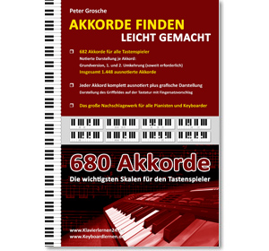 CLICK and GO - Akkorde Finden Leicht Gemacht - Detailinformation